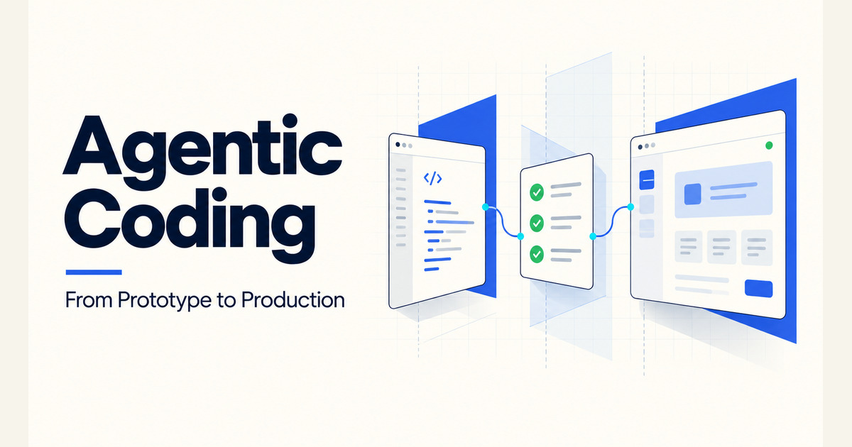 Agentic Coding: From Prototype to Production. A code window connects through a validation checklist to a working product interface.