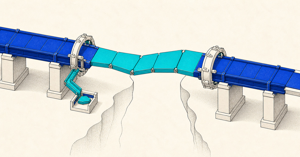 Technical illustration of fixed workflow rails crossing an irregular gap through an adaptive span with a controlled review lock.