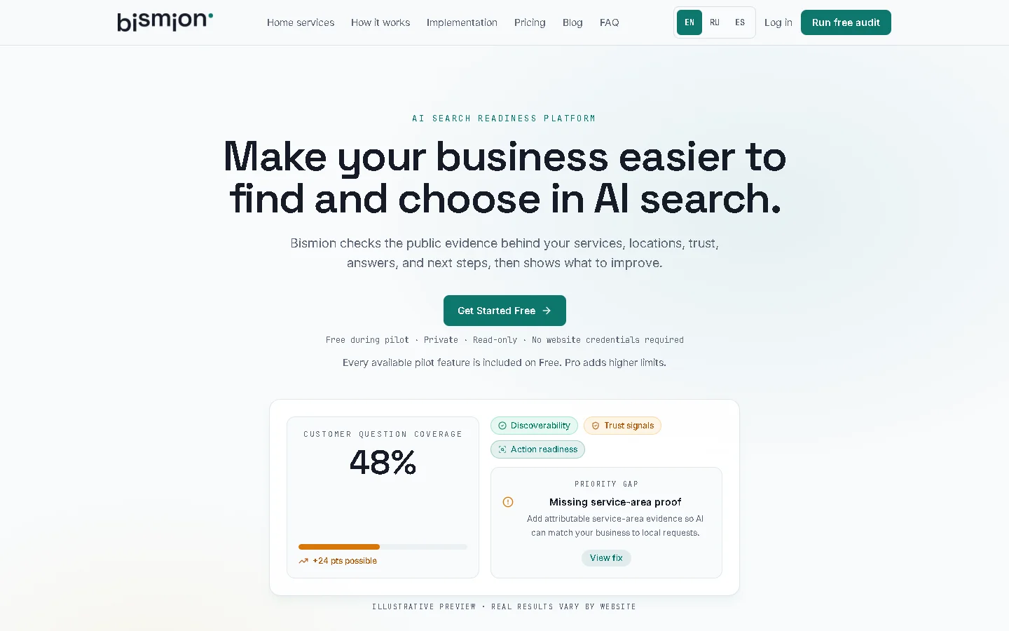 Bismion homepage showing its AI search readiness audit preview
